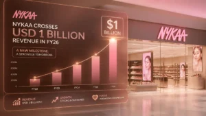 Nykaa Crosses USD 1 Billion Revenue In FY26